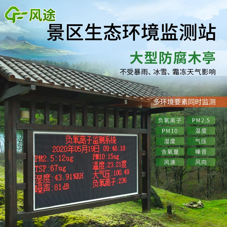 大氣負氧離子監(jiān)測系統(tǒng)價格是多少？