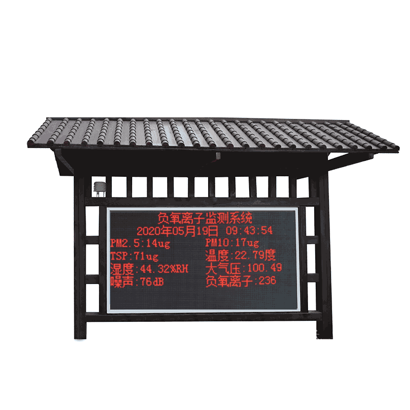 負(fù)氧離子監(jiān)測系統(tǒng)有什么用？