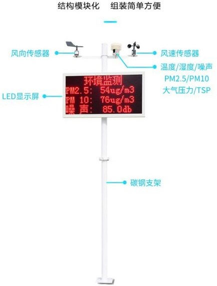 建筑工地揚塵在線監(jiān)測系統