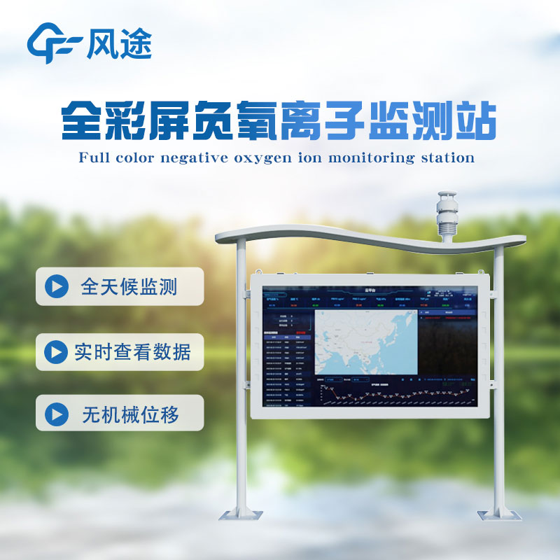 為什么負氧離子檢測？