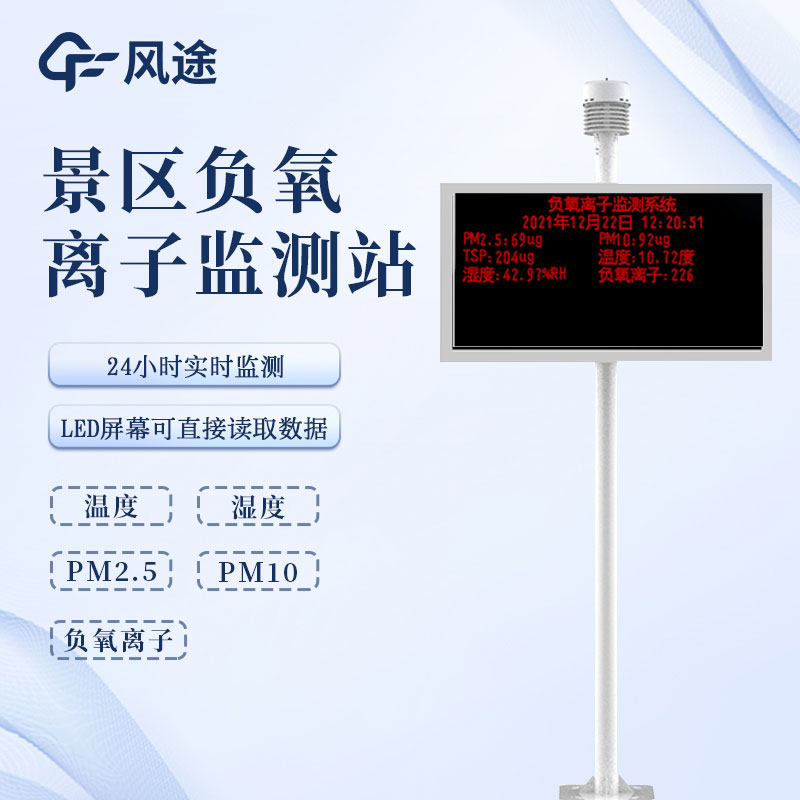 探索自然奧秘，公園氣象站帶您融入天氣世界