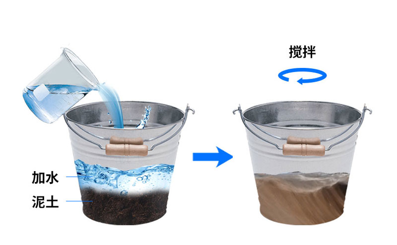 無線墑情監(jiān)測系統安裝之攪拌泥土