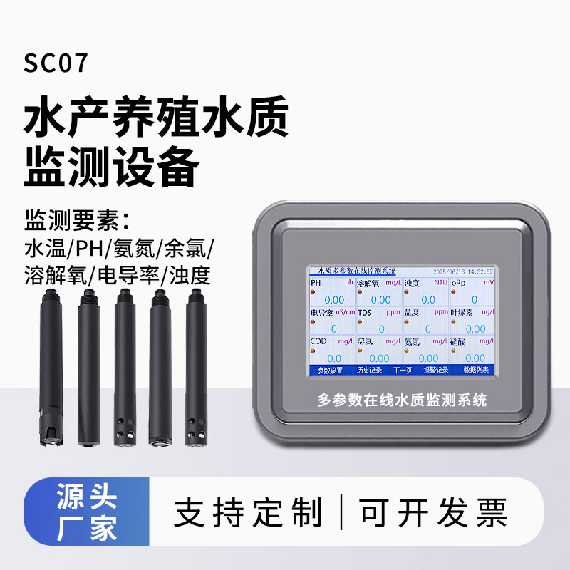 水產水質監(jiān)測參數(shù)（水溫、ph、氨氮、余氯、溶解氧、電導率、濁度）