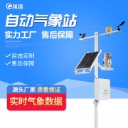 智慧農(nóng)業(yè)，精細(xì)化種植！